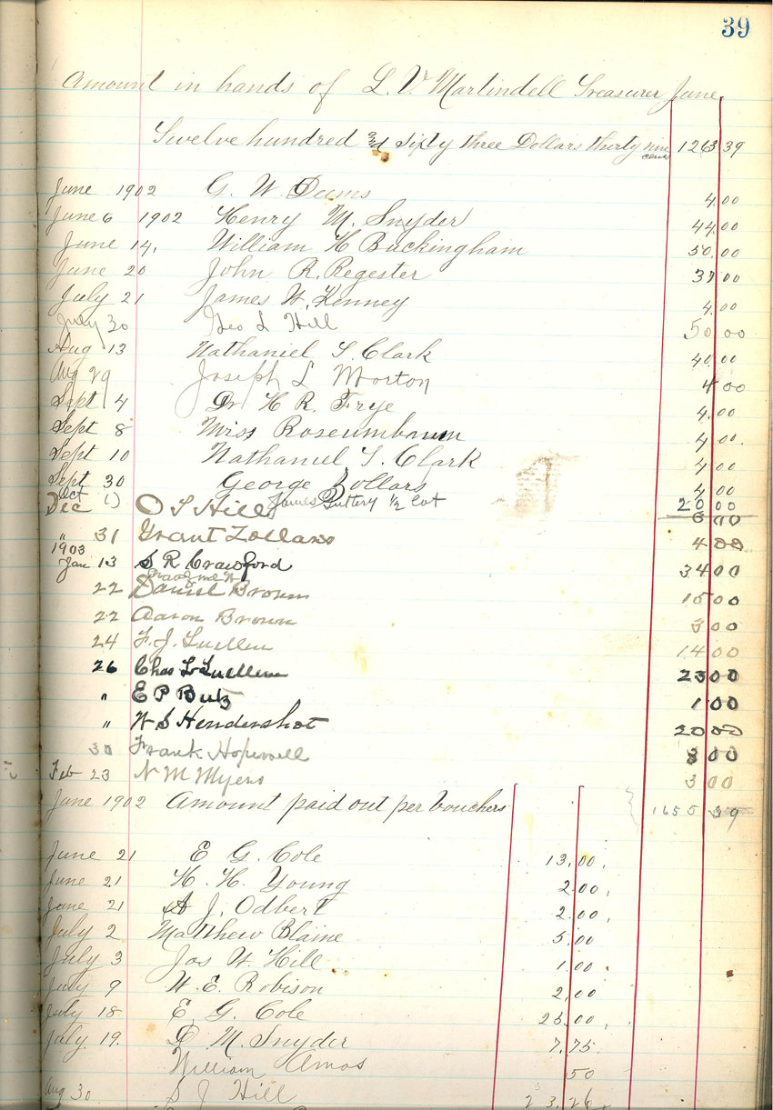 minute book